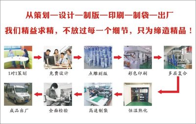 包装袋,铝箔袋、铝塑复合袋、兽药包装袋、食品包装袋、饲料添加剂包装袋